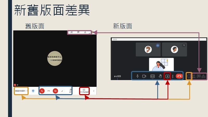 新舊版面